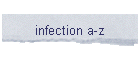 infection a-z